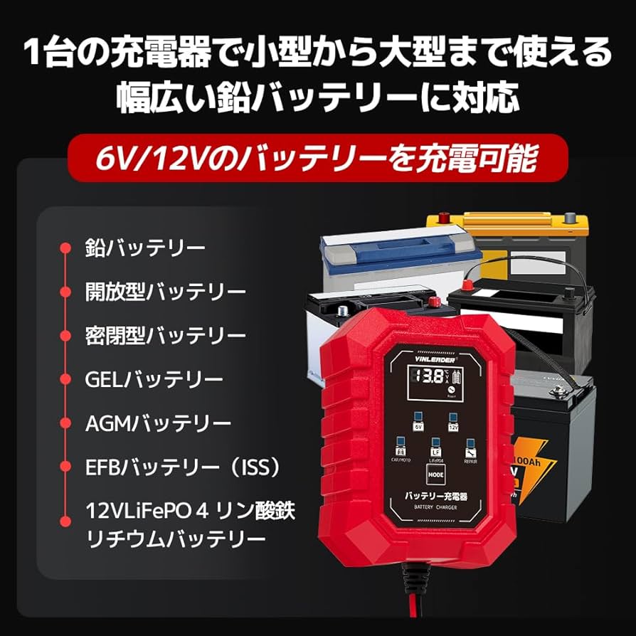 Amazon.co.jp: パルス充電器(正規品)Yinleader 自動バッテリー